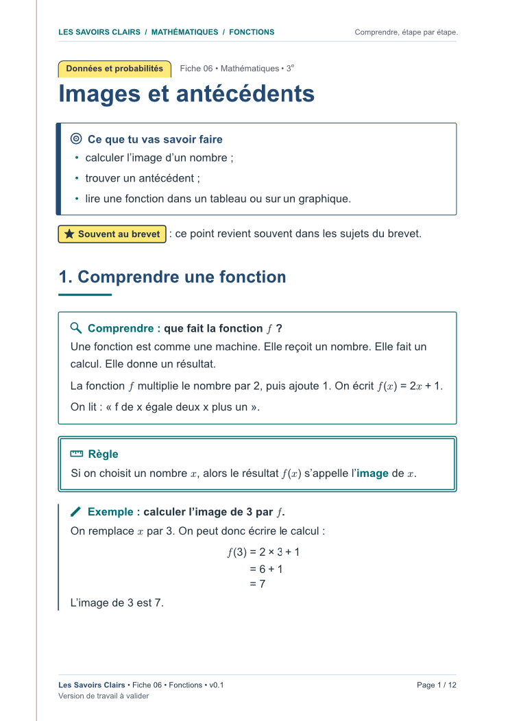 Aperçu de la première page de la fiche « Fonctions : images et antécédents »
